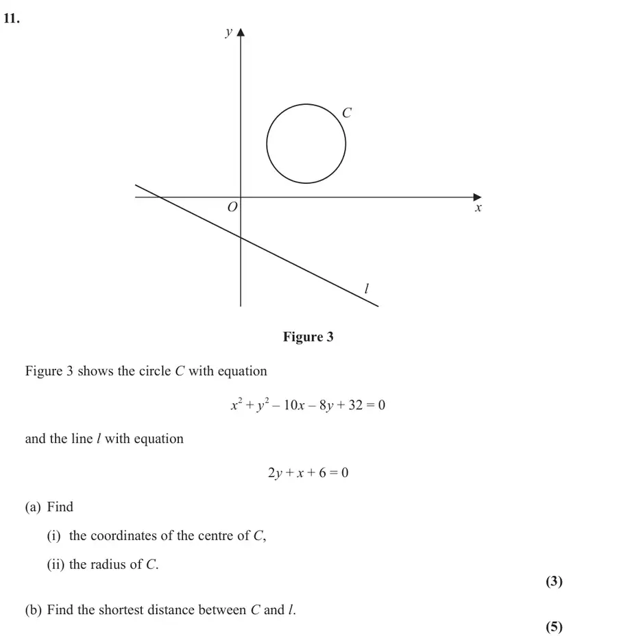 June 2022 Paper 1 Q11 question