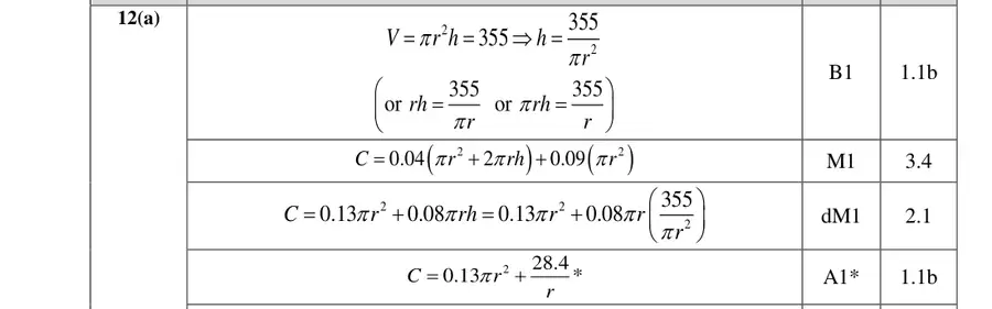 Mark scheme (a)