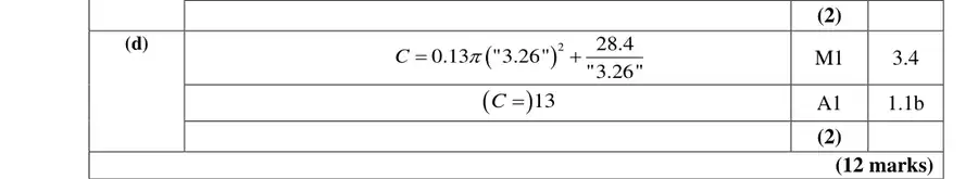 Mark scheme (d)