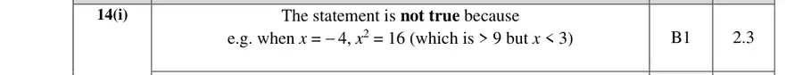 Mark scheme (i)
