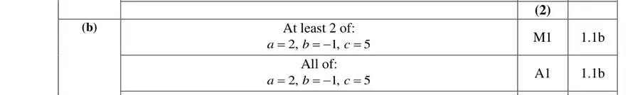 Mark scheme (b)