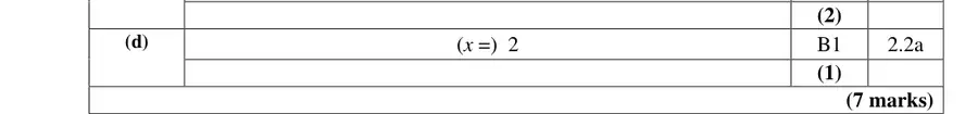 Mark scheme (d)