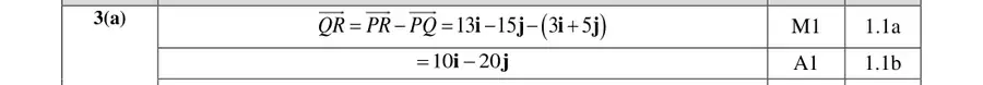 Mark scheme (a)