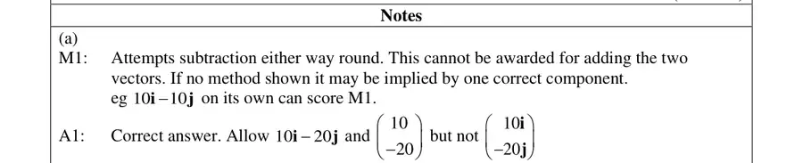 Notes (a)