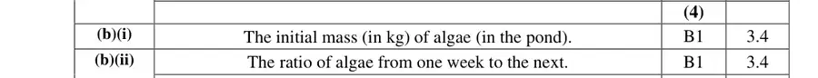 Mark scheme (b)