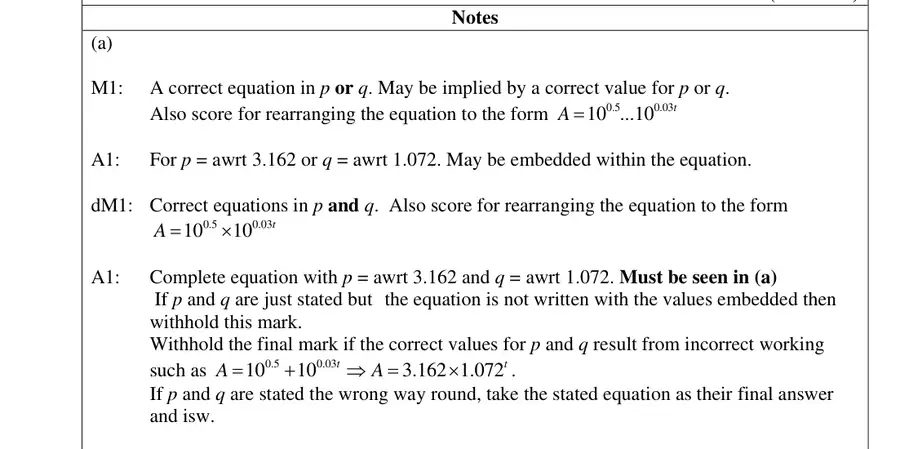 Notes (a)