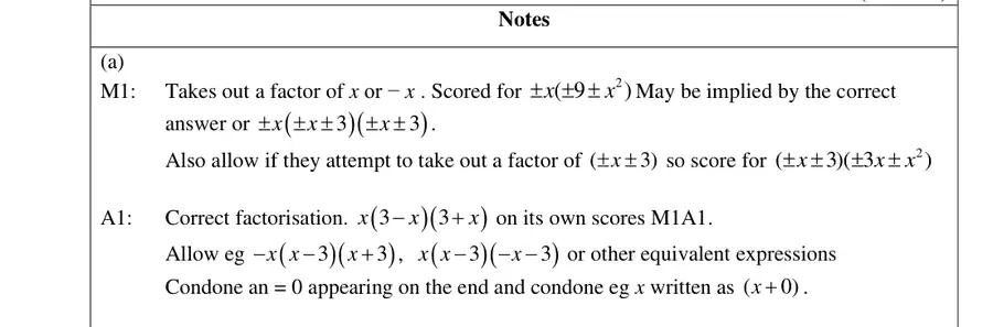 Notes (a)