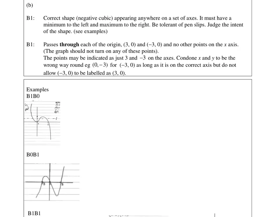 Notes (b)