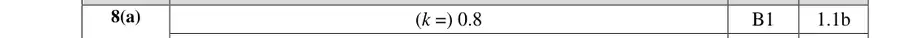 Mark scheme (a)