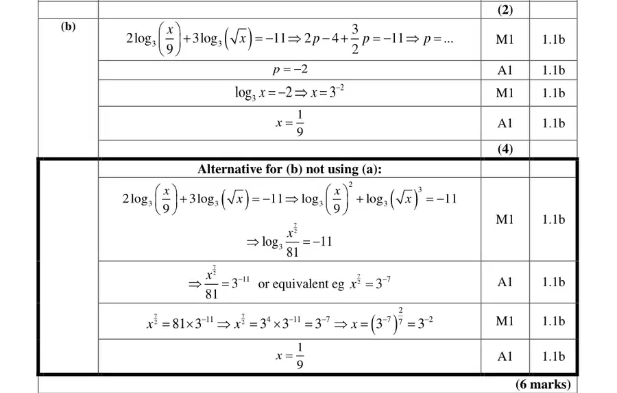 Mark scheme (b)