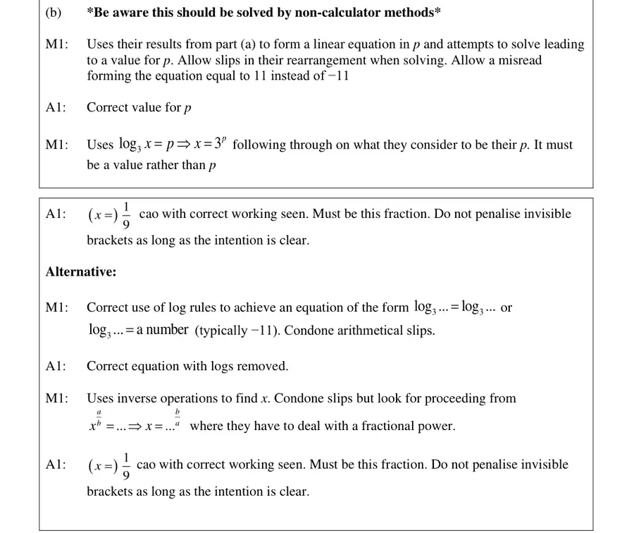 Notes (b)