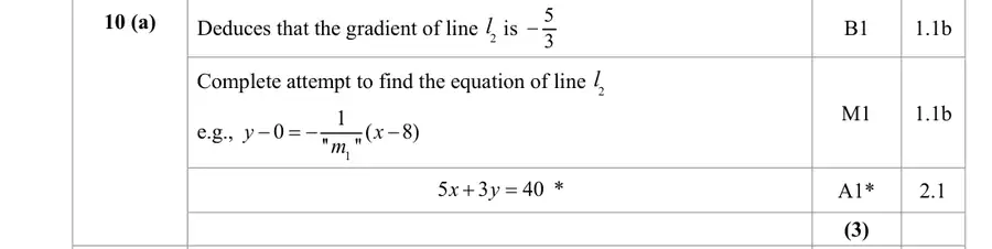 Mark scheme (a)