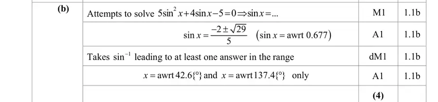 Mark scheme (b)