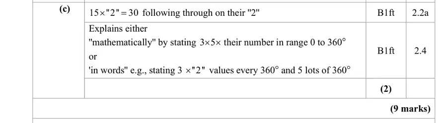Mark scheme (c)