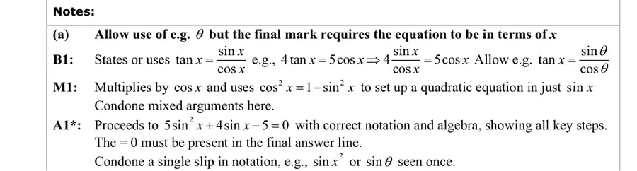 Notes (a)