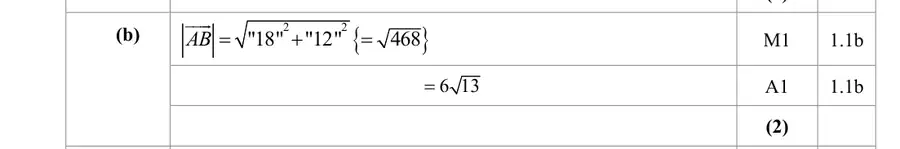 Mark scheme (b)