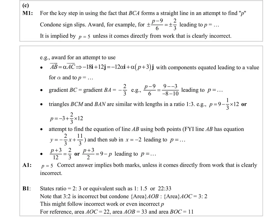Notes (c)