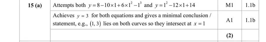 Mark scheme (a)