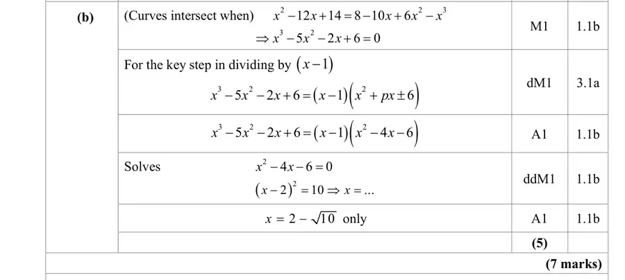 Mark scheme (b)