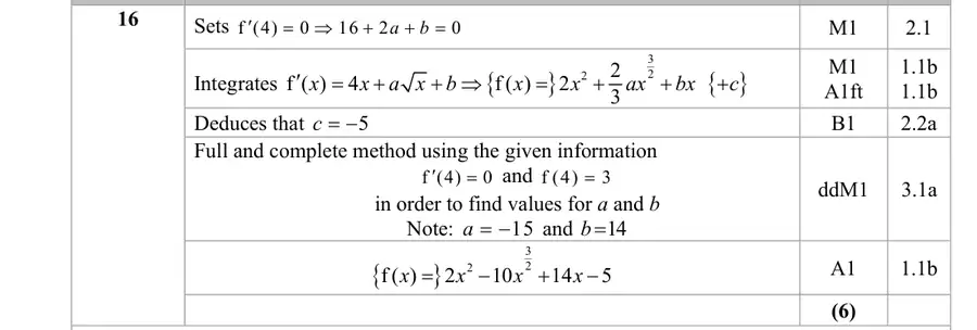 Mark scheme