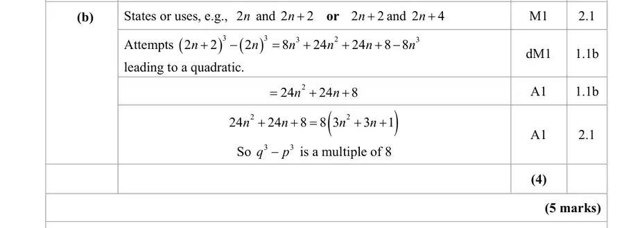 Mark scheme (b)