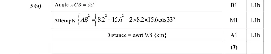 Mark scheme (a)