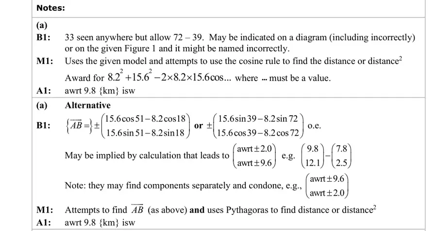 Notes (a)