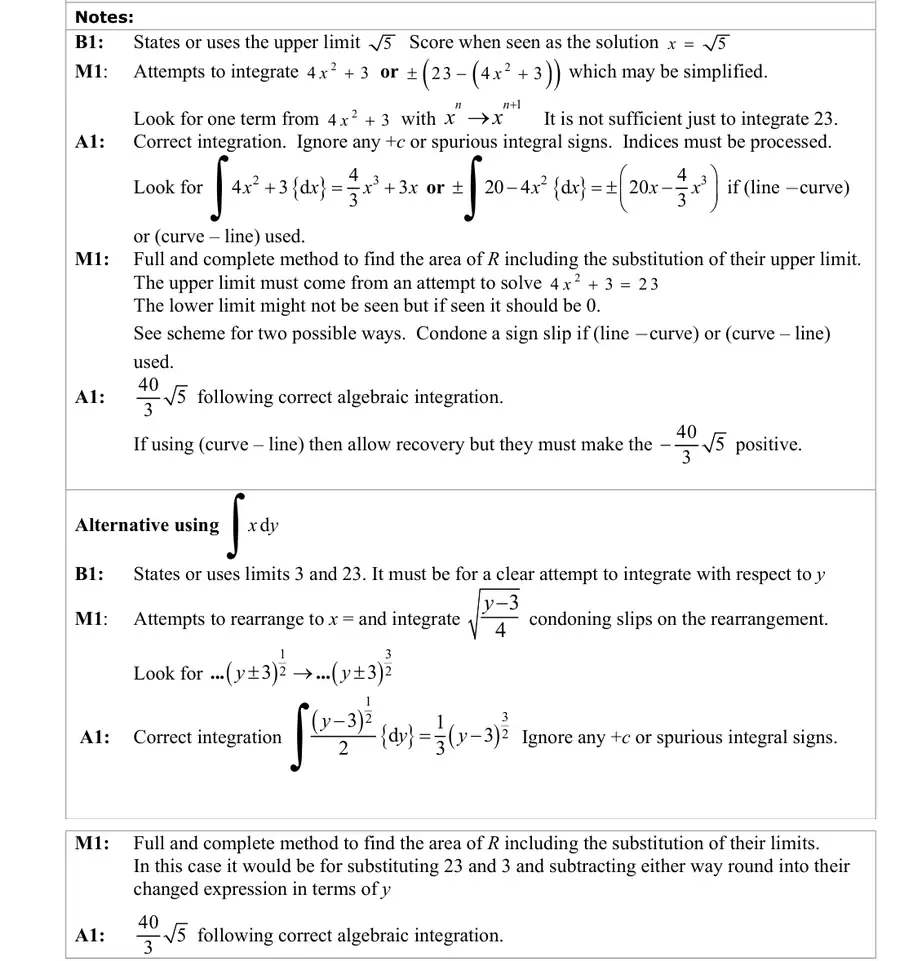 Notes