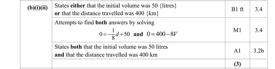 Mark scheme (b)