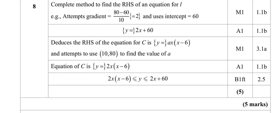 Mark scheme
