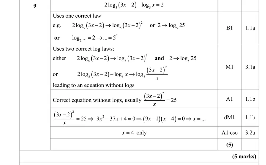 Mark scheme