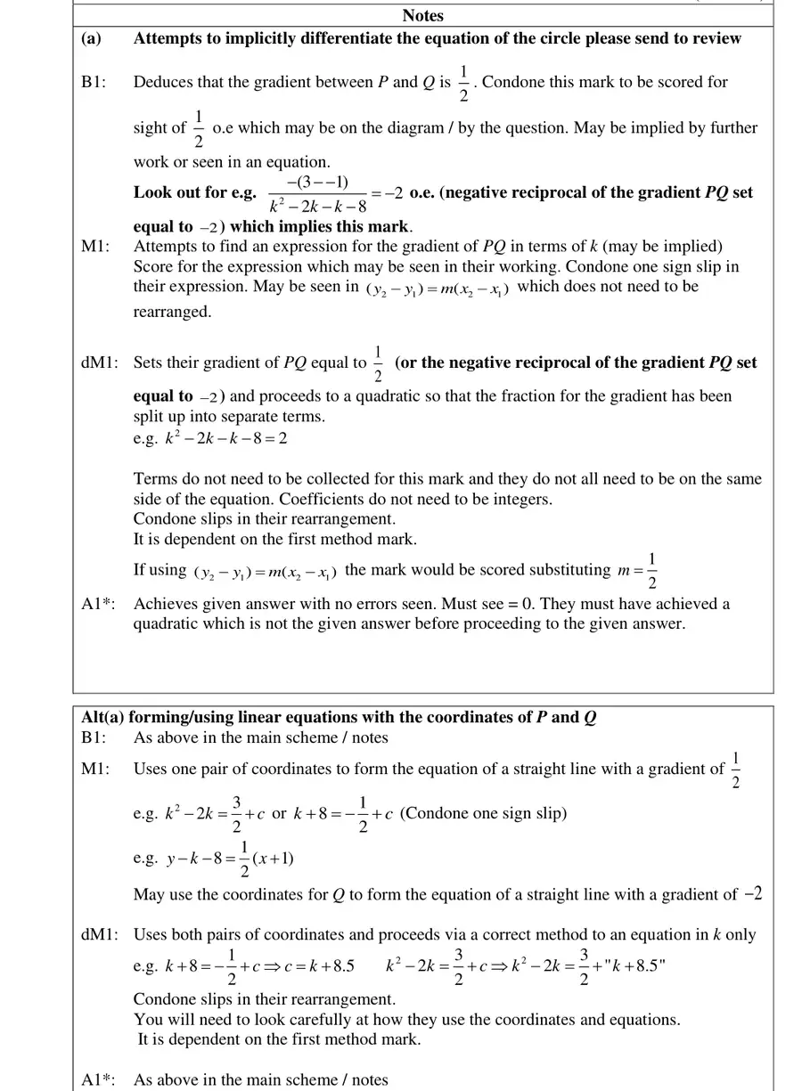 Notes (a)