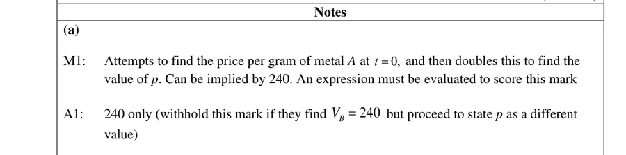 Notes (a)