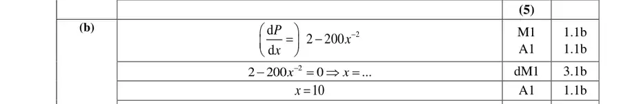 Mark scheme (b)