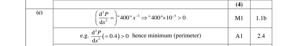 Mark scheme (c)