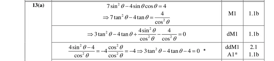 Mark scheme (a)