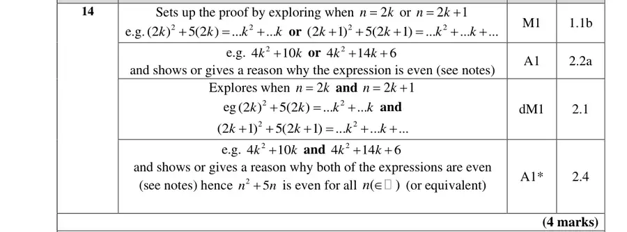 Mark scheme