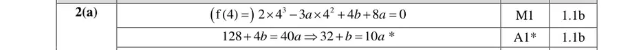 Mark scheme (a)