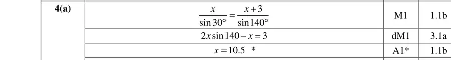 Mark scheme (a)