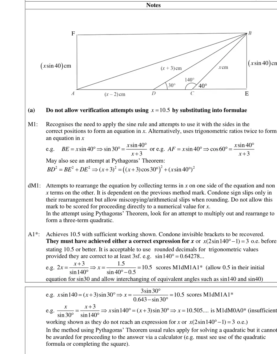 Notes (a)