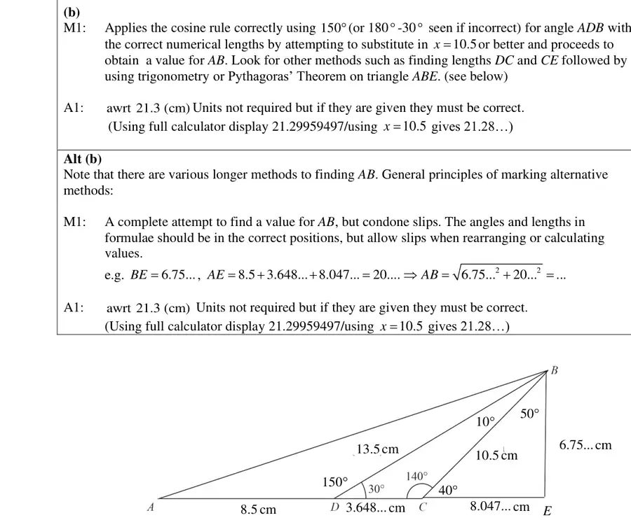 Notes (b)
