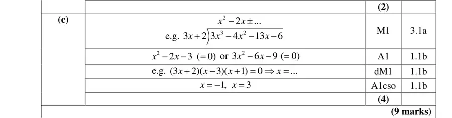Mark scheme (c)