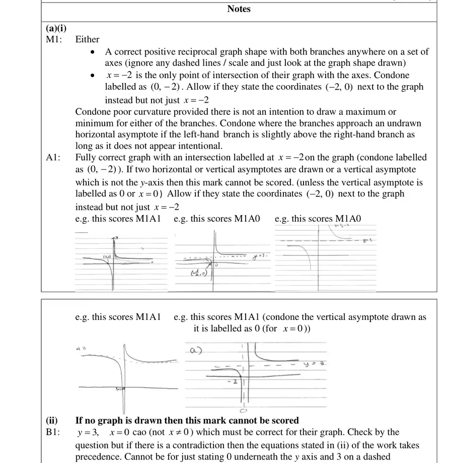 Notes (a)