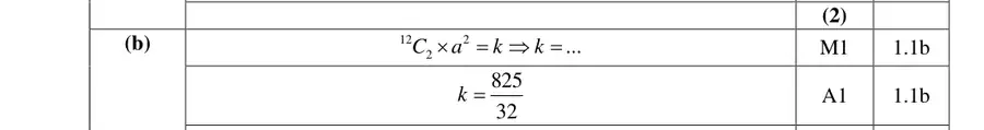 Mark scheme (b)