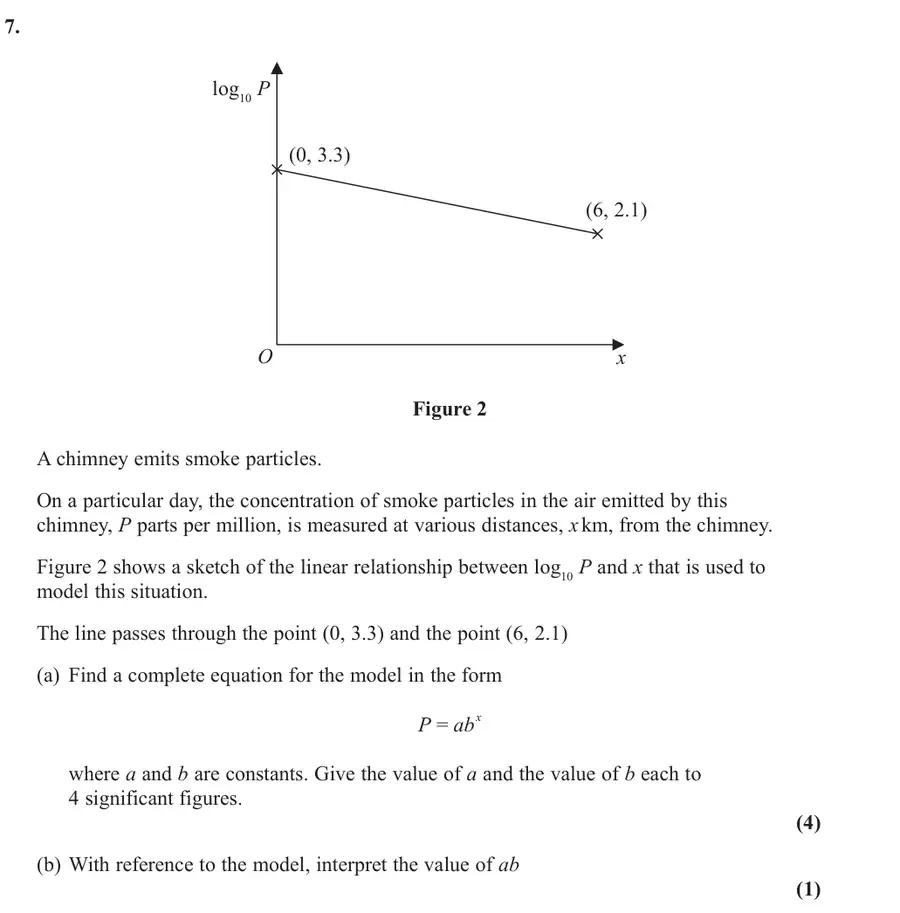June 2024 Paper 1 Q7 question