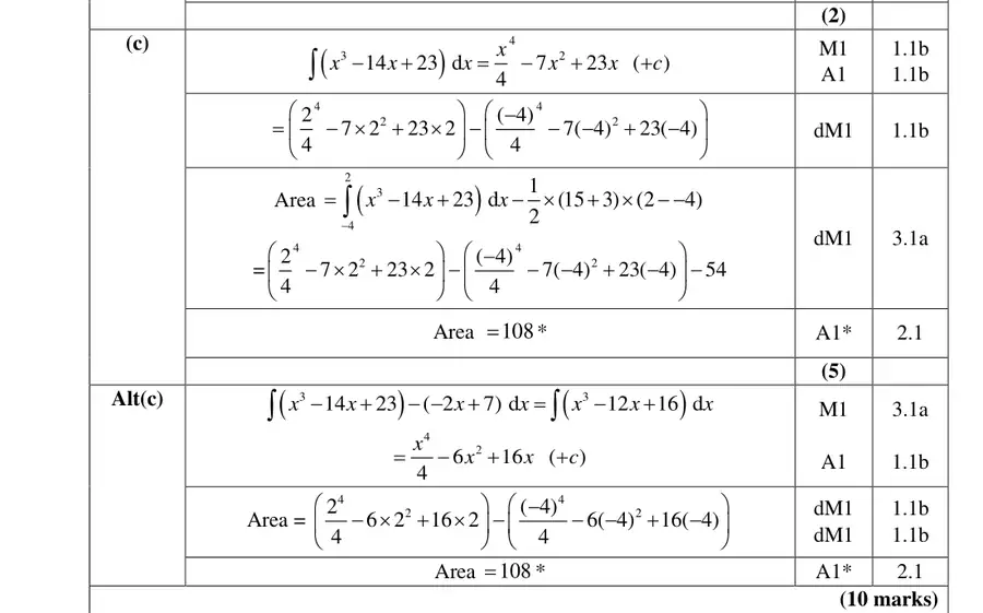 Mark scheme (c)