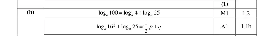 Mark scheme (b)
