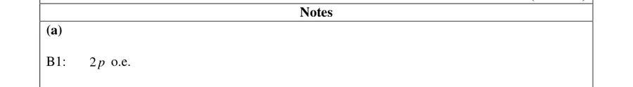 Notes (a)
