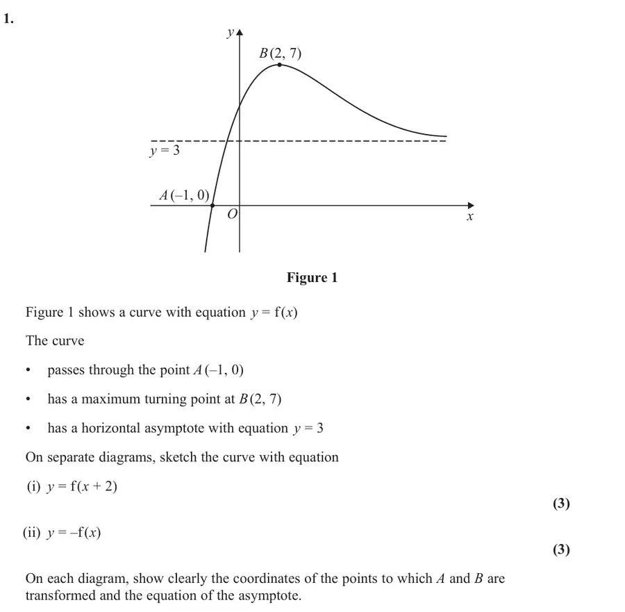 June 2025 Paper 1 Q1 question