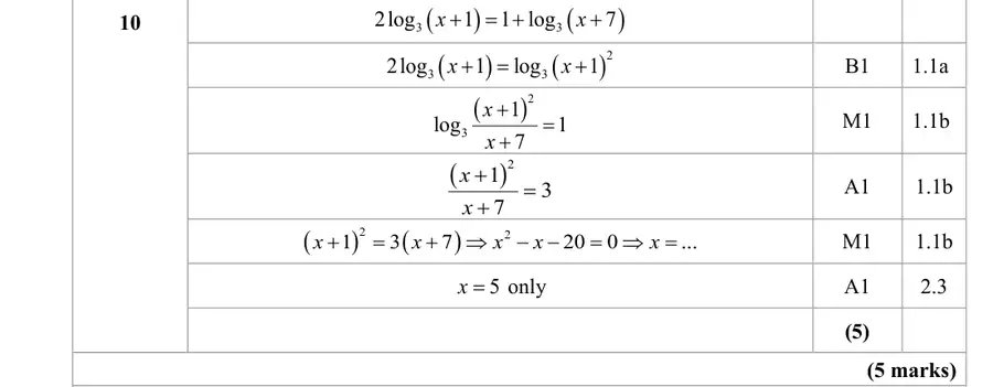 Mark scheme